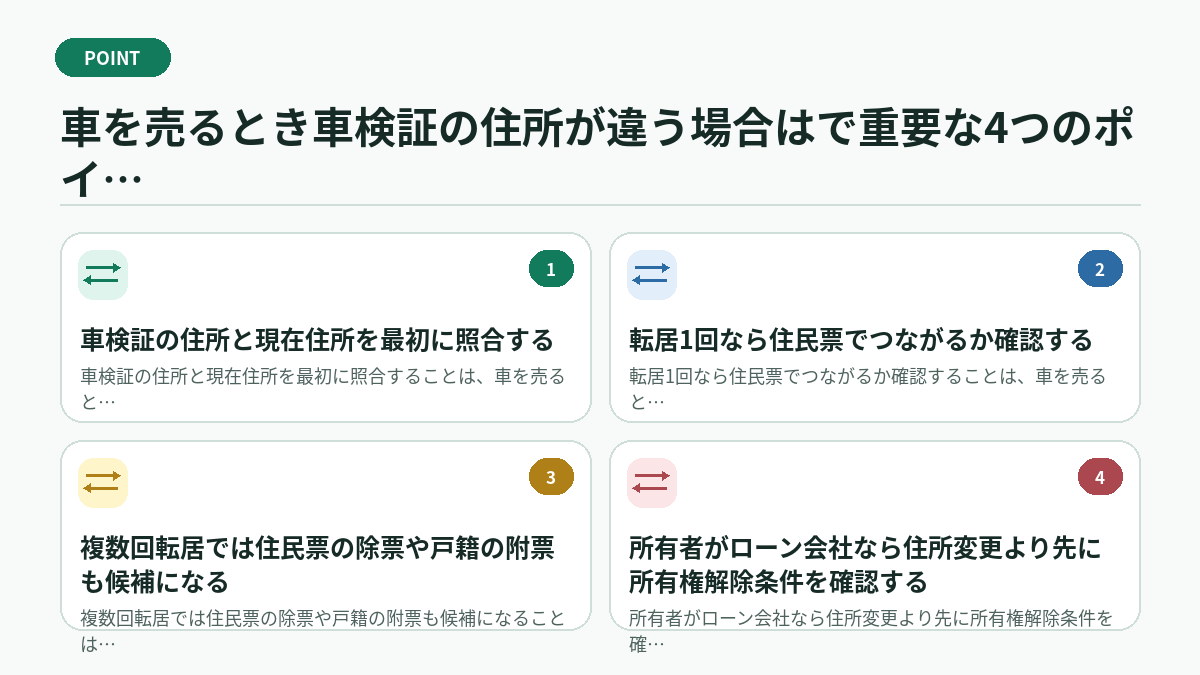 車を売るとき車検証の住所が違う場合はで重要な4つのポイント