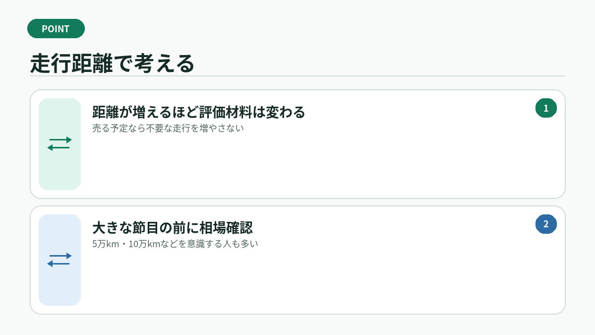 走行距離で考える