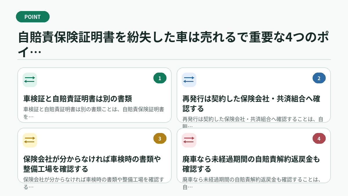自賠責保険証明書を紛失した車は売れるで重要な4つのポイント