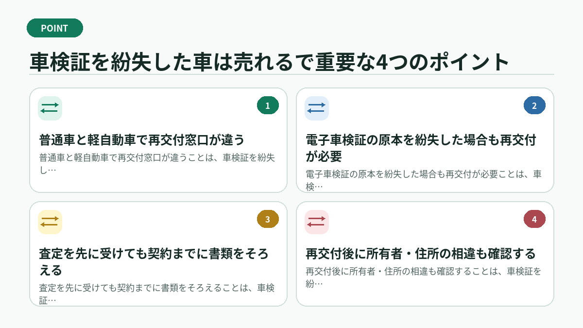 車検証を紛失した車は売れるで重要な4つのポイント