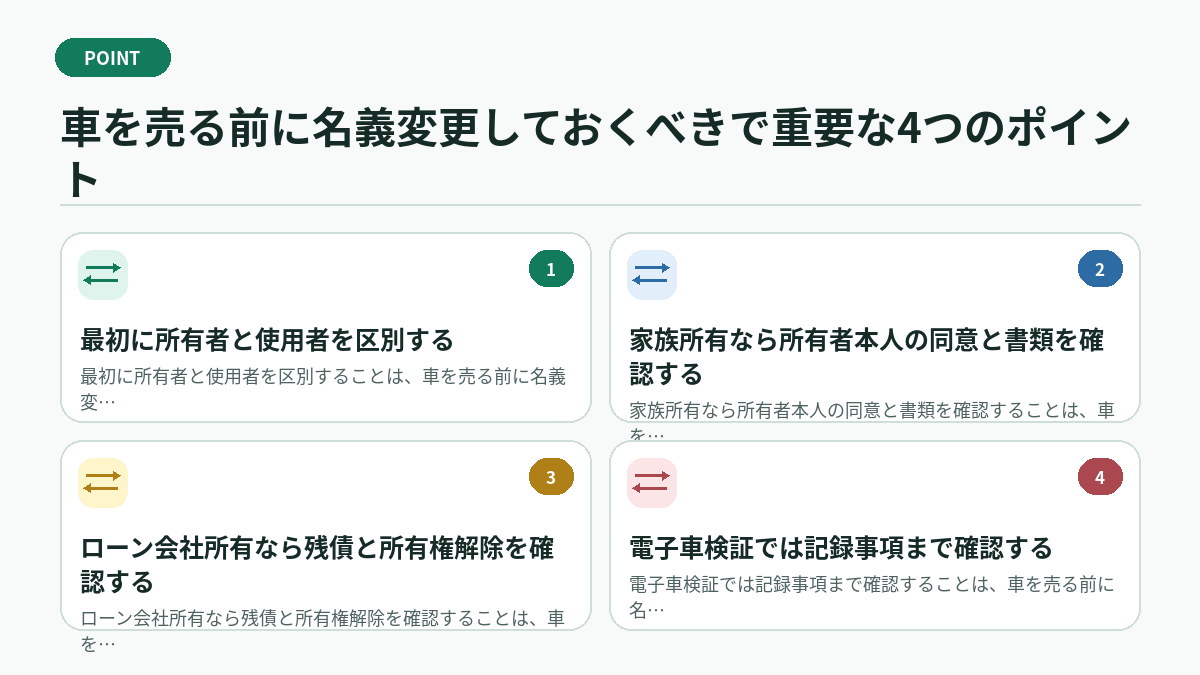 車を売る前に名義変更しておくべきで重要な4つのポイント