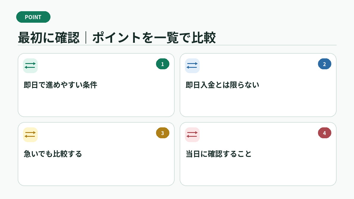 最初に確認｜ポイントを一覧で比較