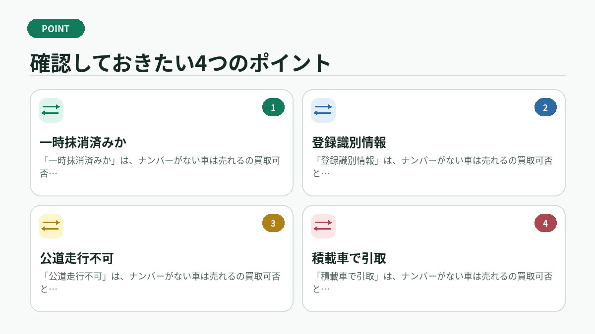 確認しておきたい4つのポイント