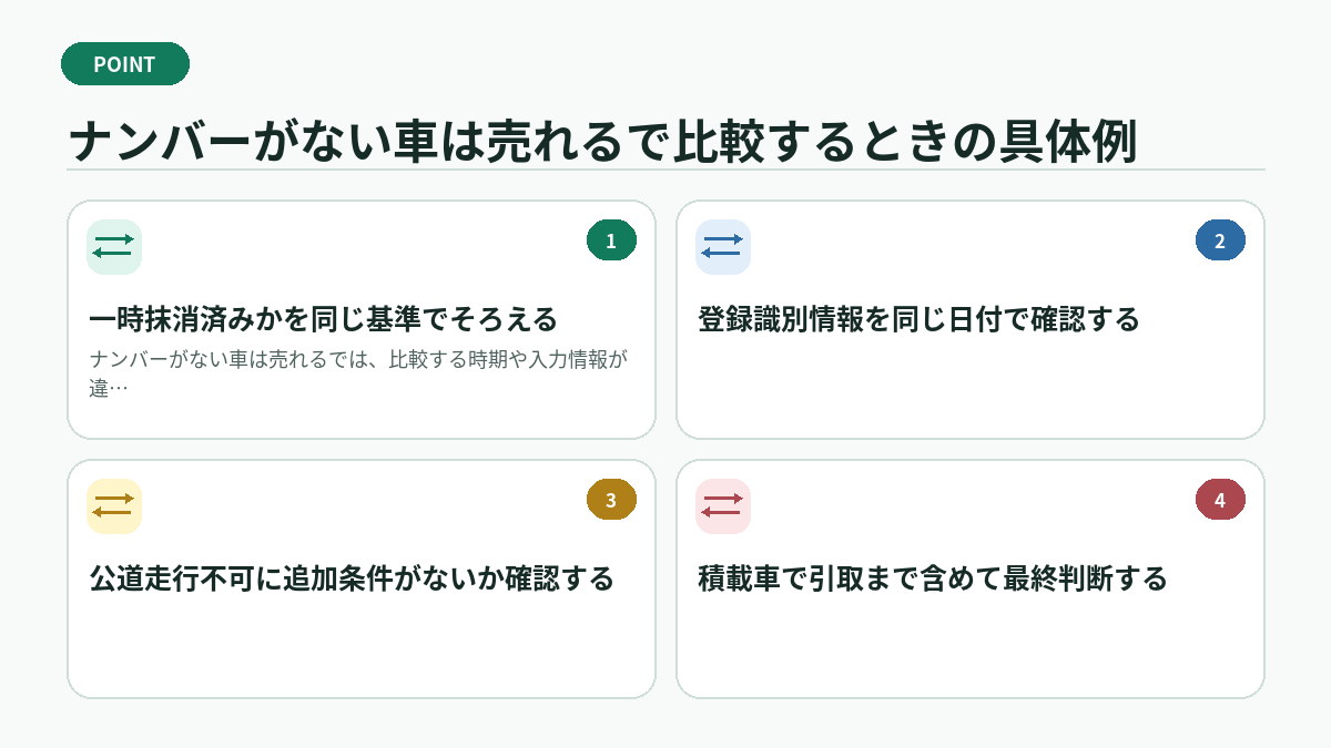 ナンバーがない車は売れるで比較するときの具体例
