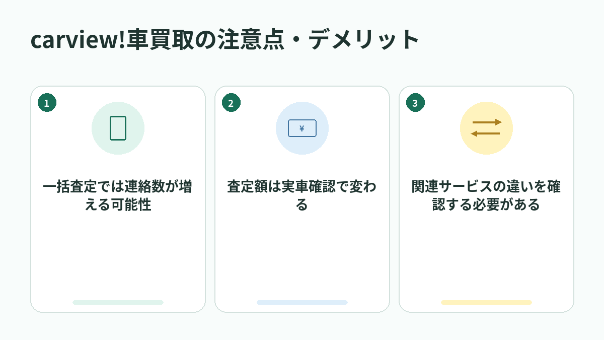 carview!車買取の注意点・デメリット