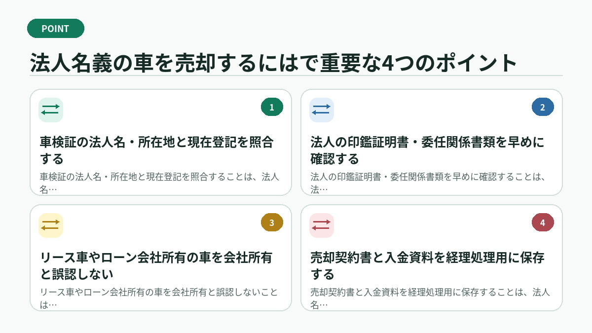 法人名義の車を売却するにはで重要な4つのポイント