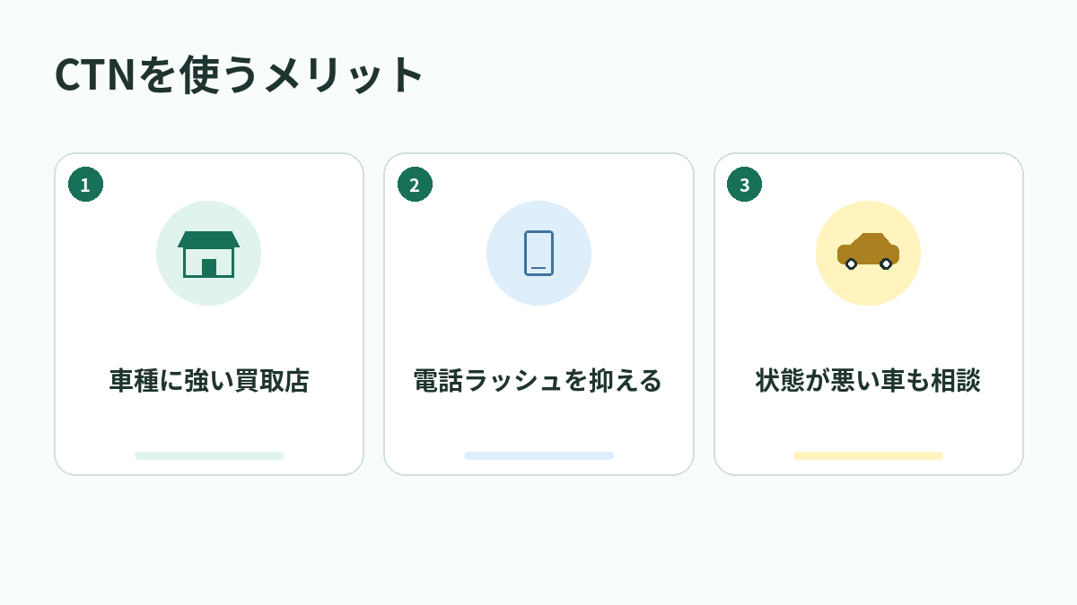 CTNを使うメリット