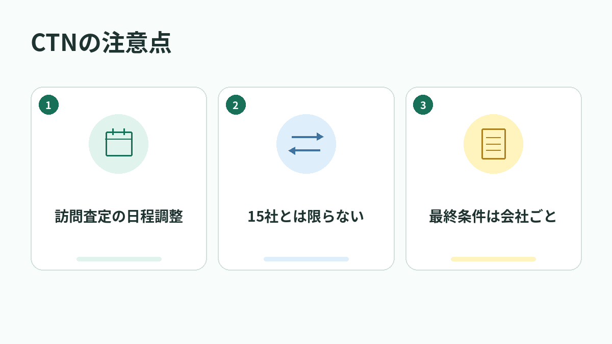 CTNの注意点