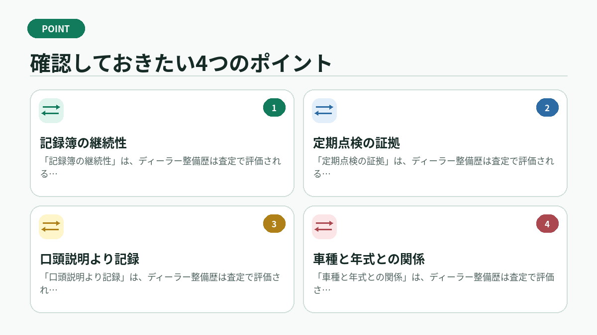 確認しておきたい4つのポイント