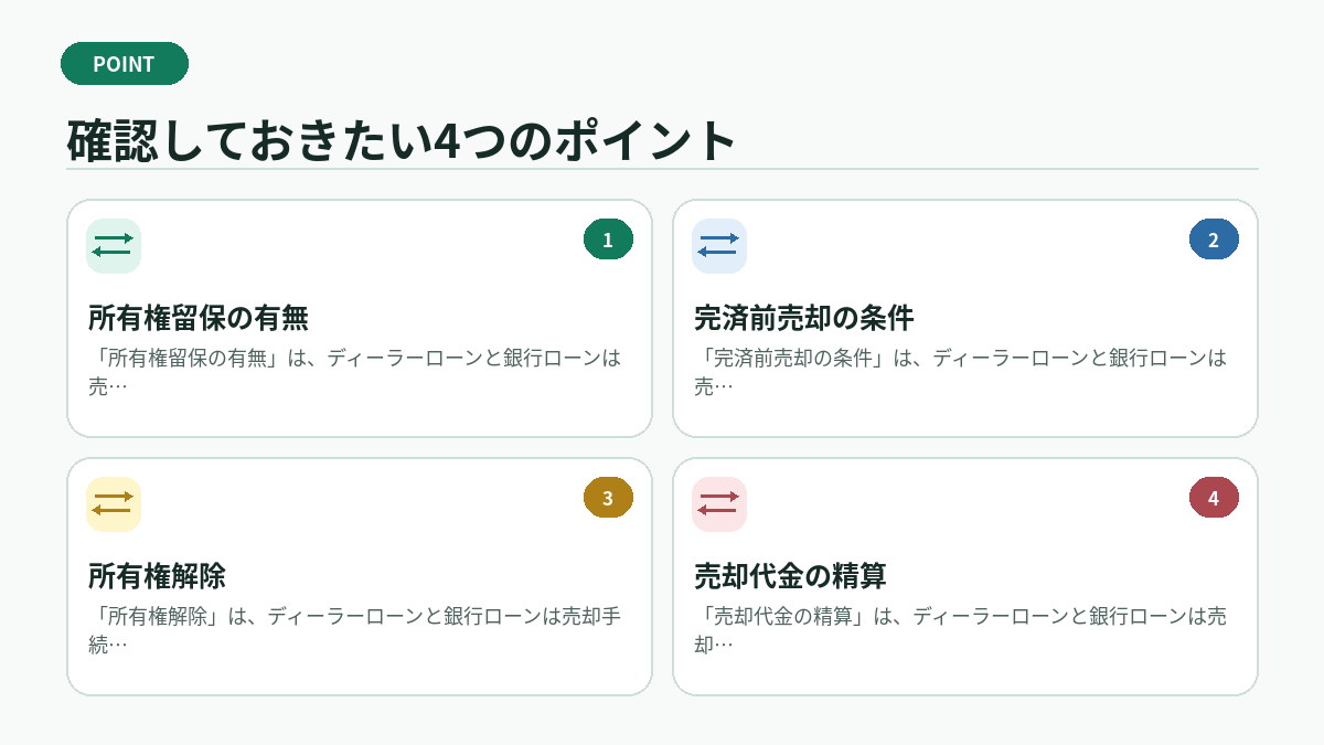 確認しておきたい4つのポイント