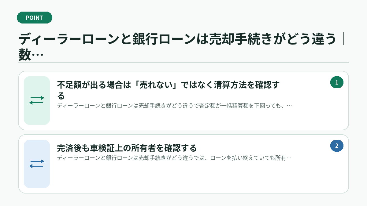 ディーラーローンと銀行ローンは売却手続きがどう違う|数字を3つに分けて整理する