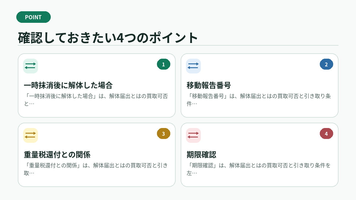 確認しておきたい4つのポイント