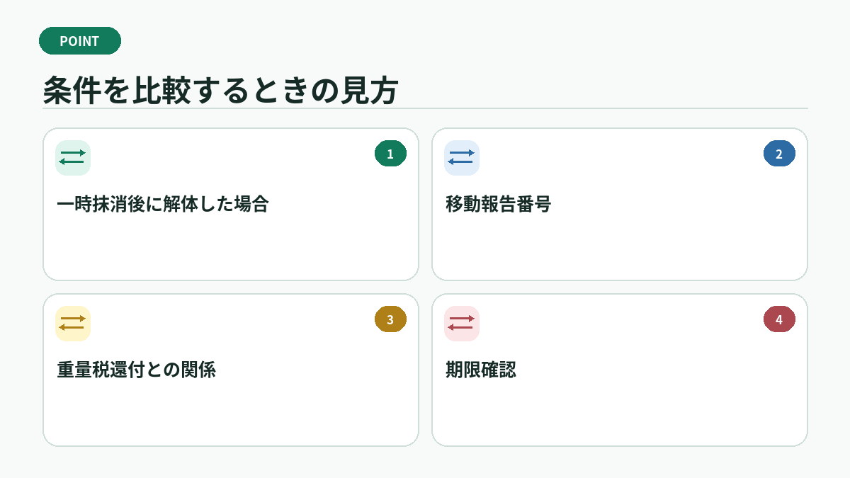 条件を比較するときの見方