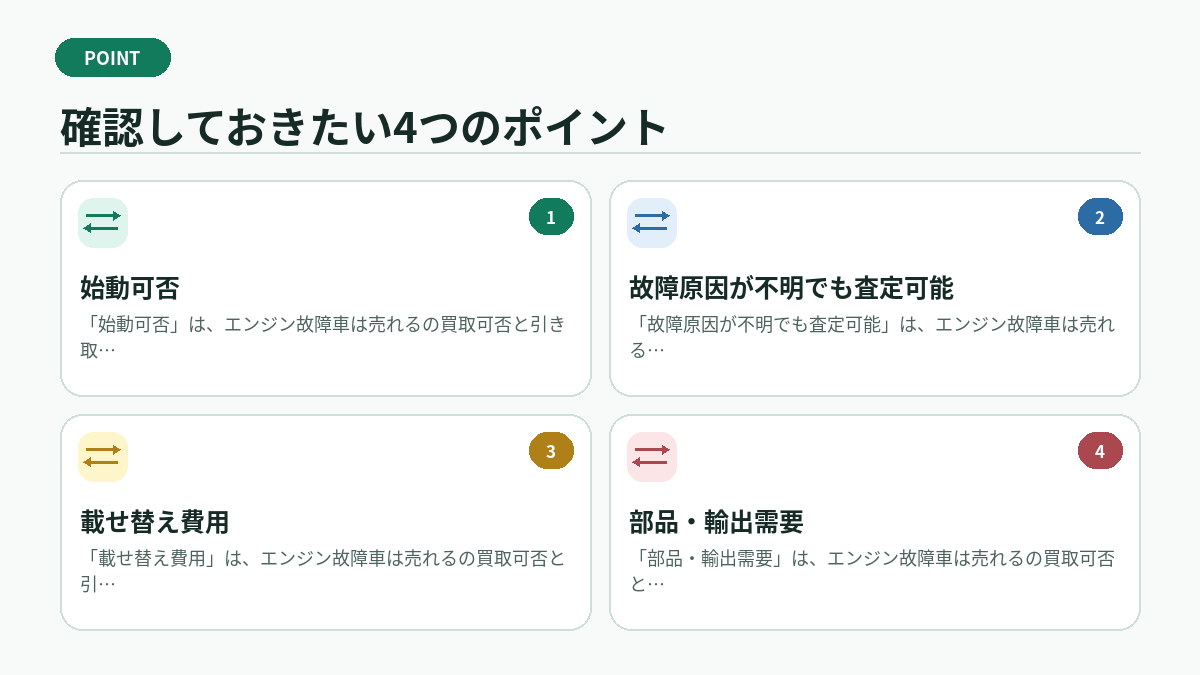 確認しておきたい4つのポイント
