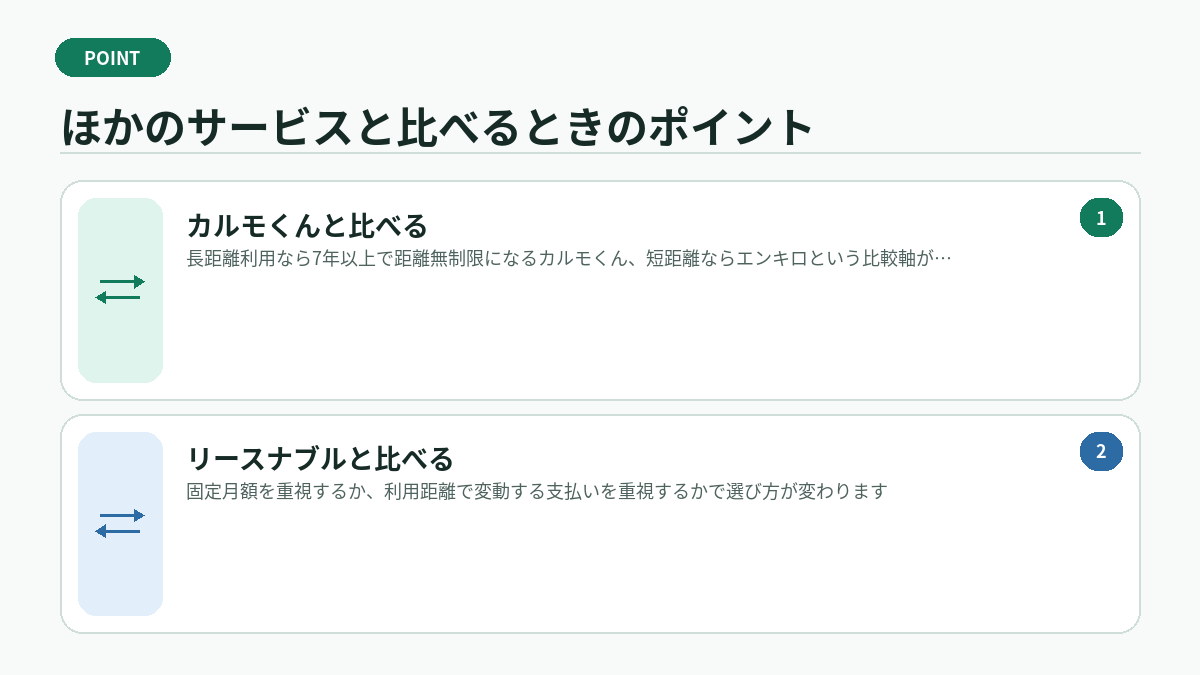 ほかのサービスと比べるときのポイント