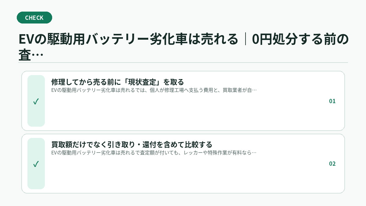EVの駆動用バッテリー劣化車は売れる|0円処分する前の査定チェック