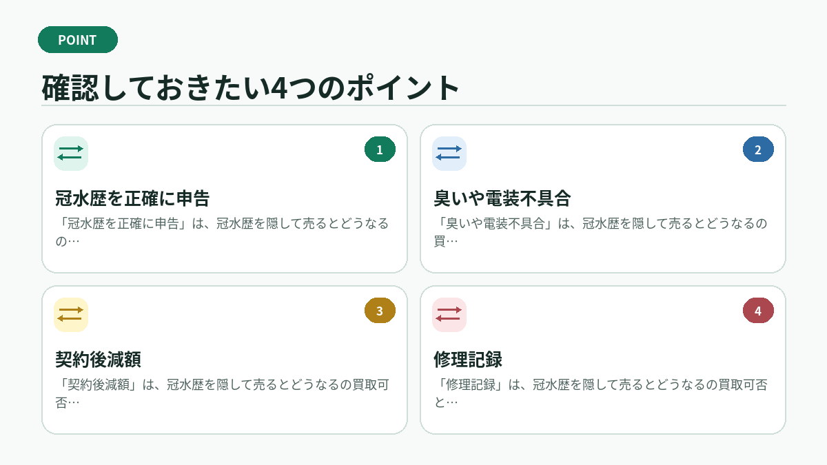 確認しておきたい4つのポイント