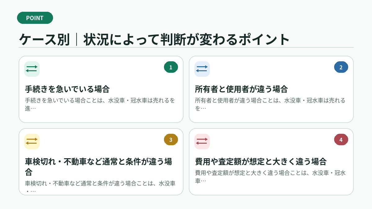ケース別｜状況によって判断が変わるポイント