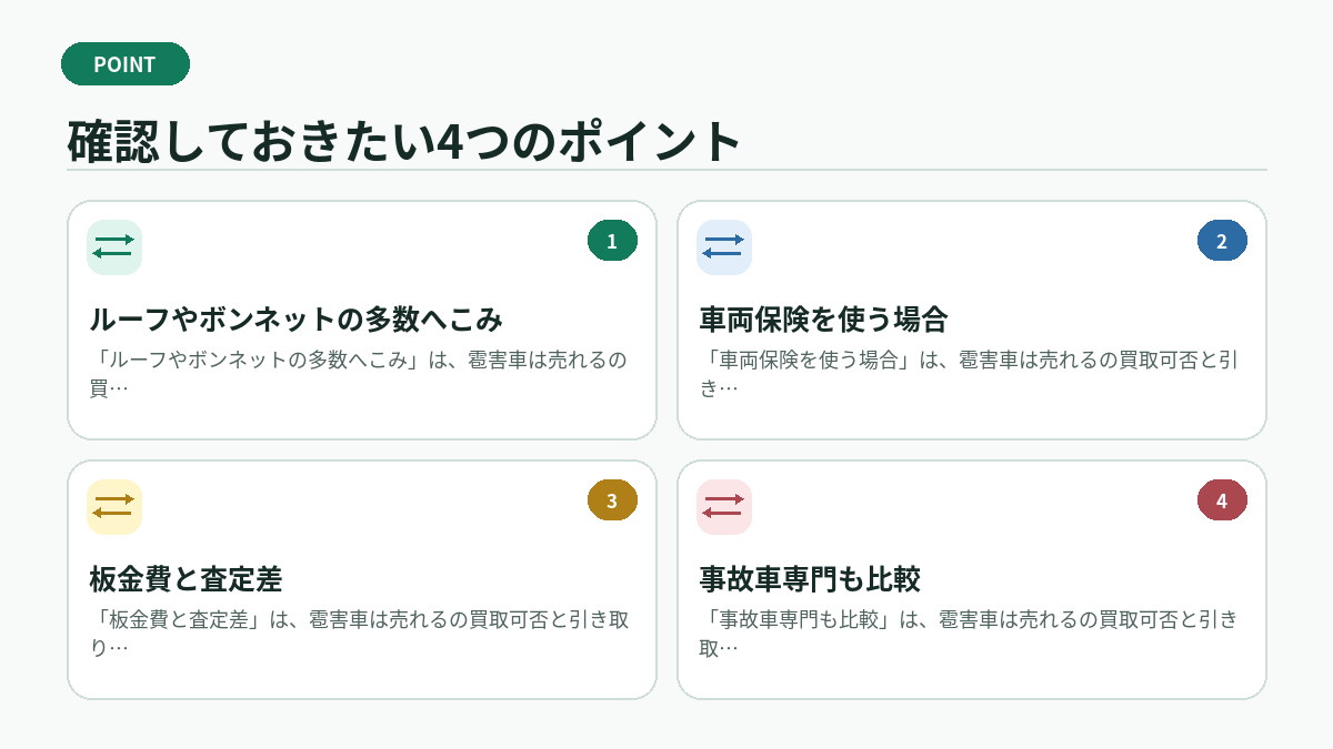確認しておきたい4つのポイント