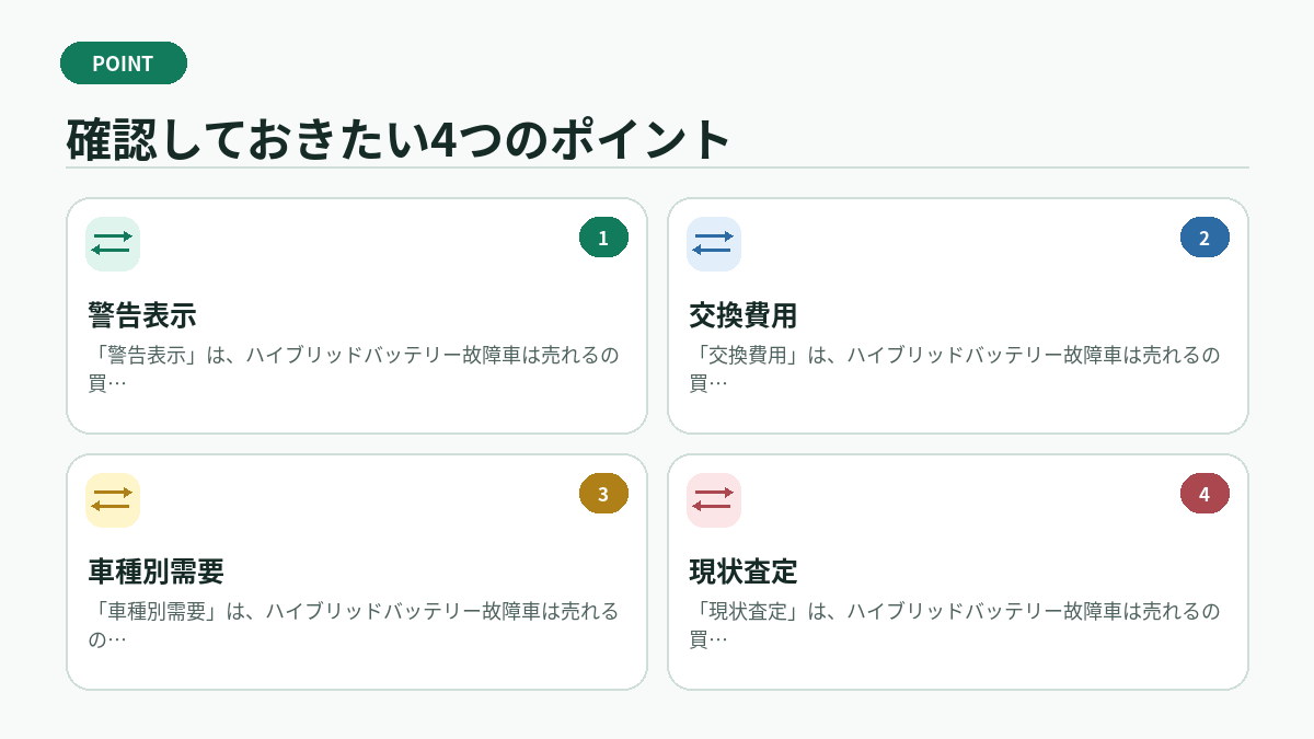 確認しておきたい4つのポイント