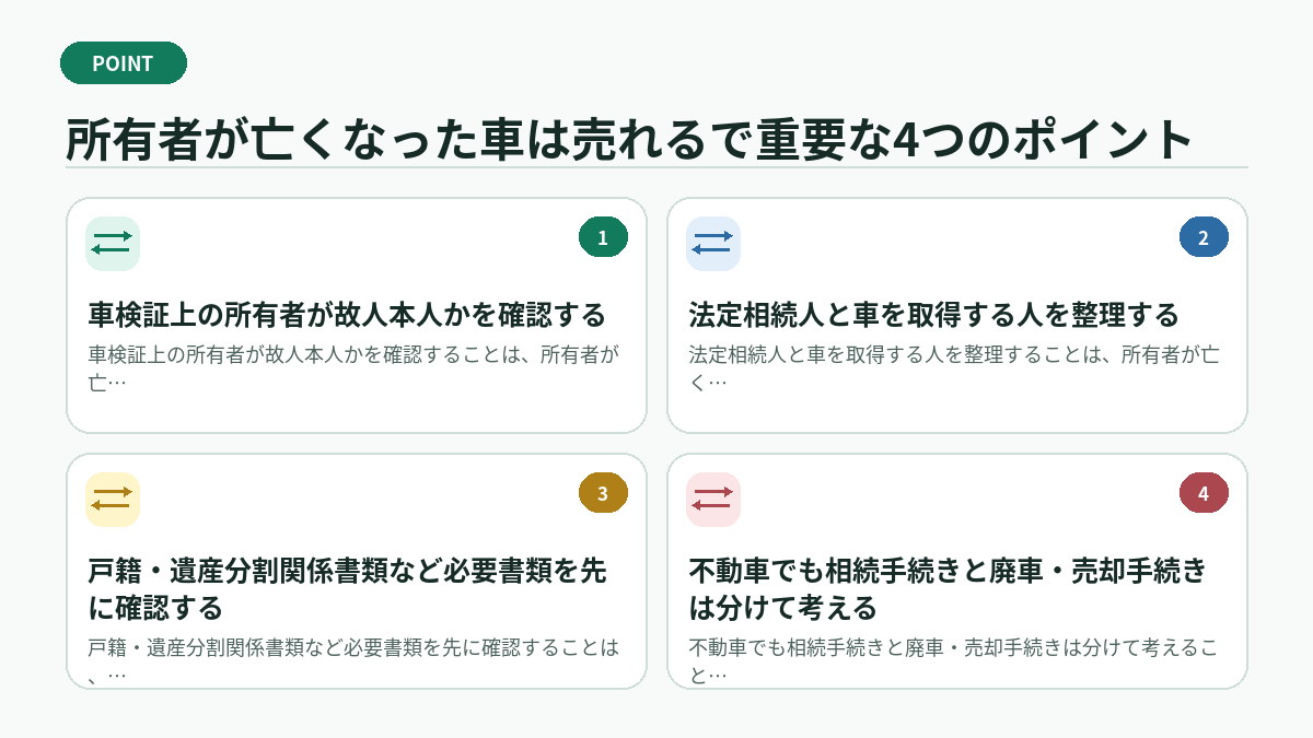 所有者が亡くなった車は売れるで重要な4つのポイント