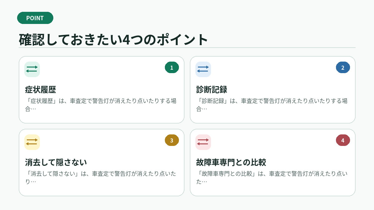 確認しておきたい4つのポイント