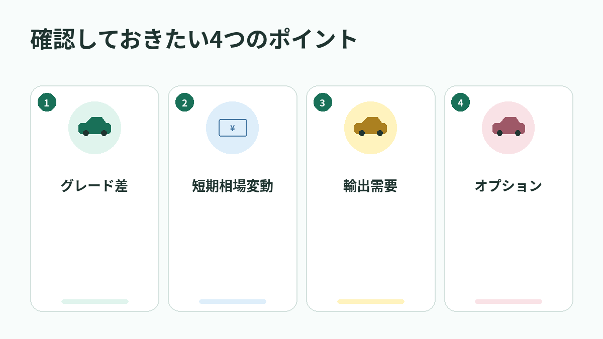 確認しておきたい4つのポイント
