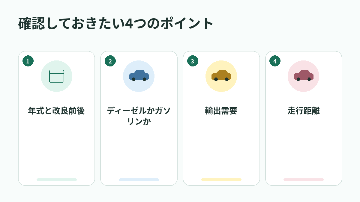確認しておきたい4つのポイント