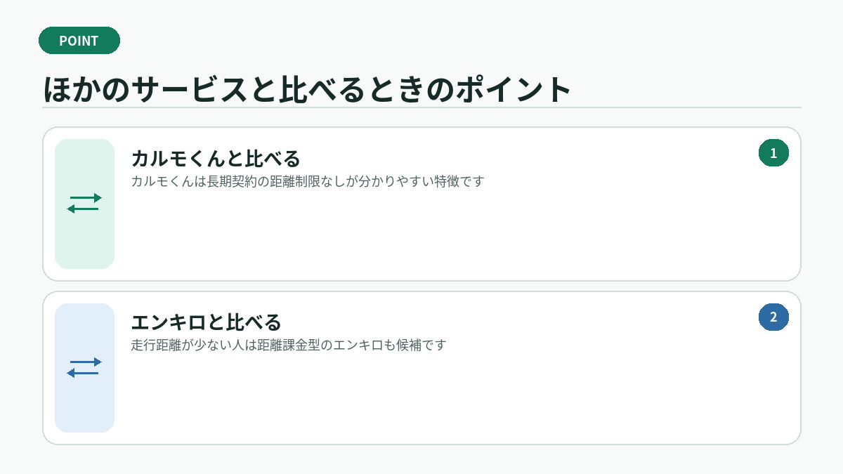ほかのサービスと比べるときのポイント