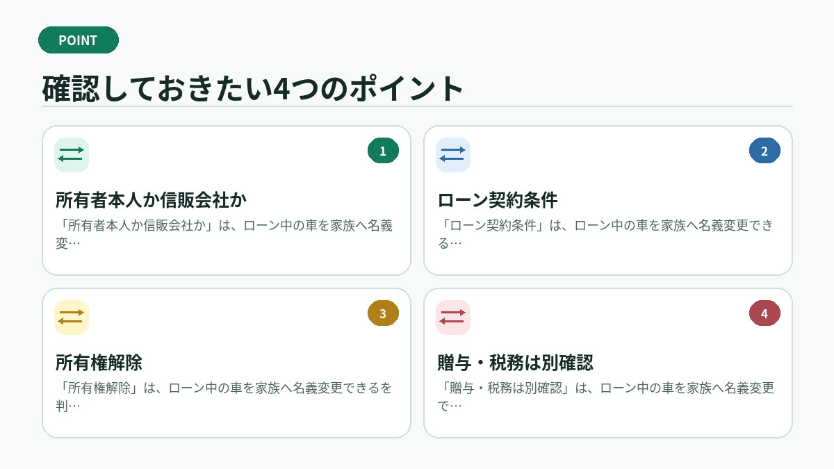 確認しておきたい4つのポイント