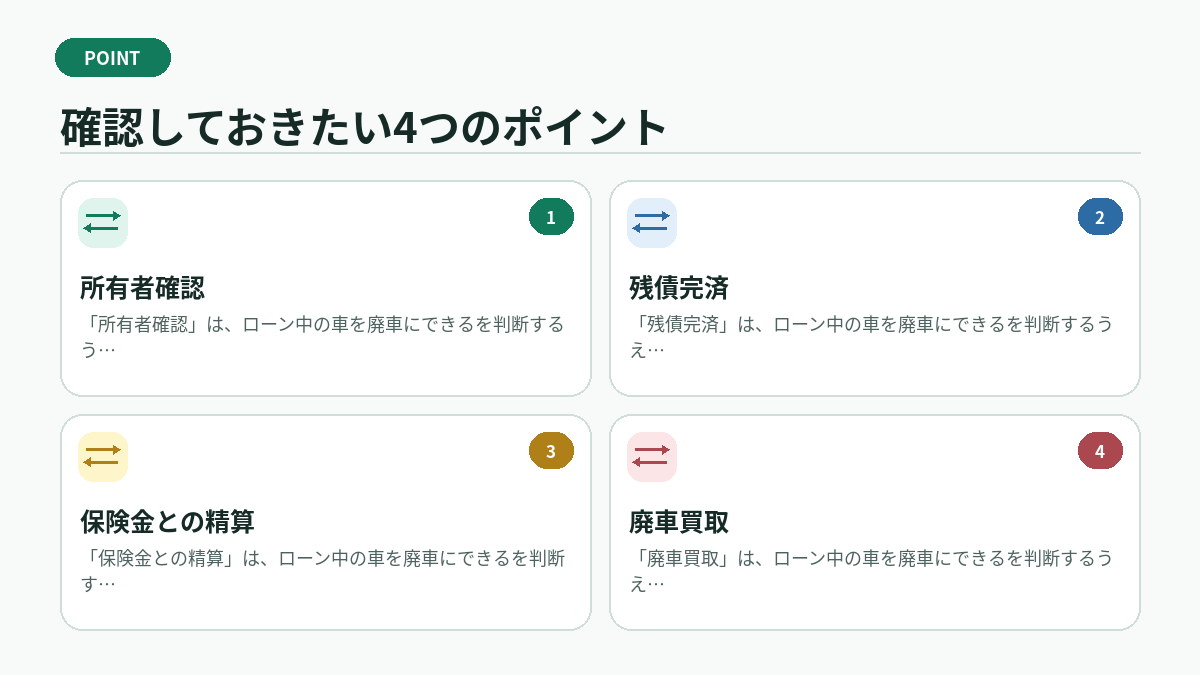確認しておきたい4つのポイント