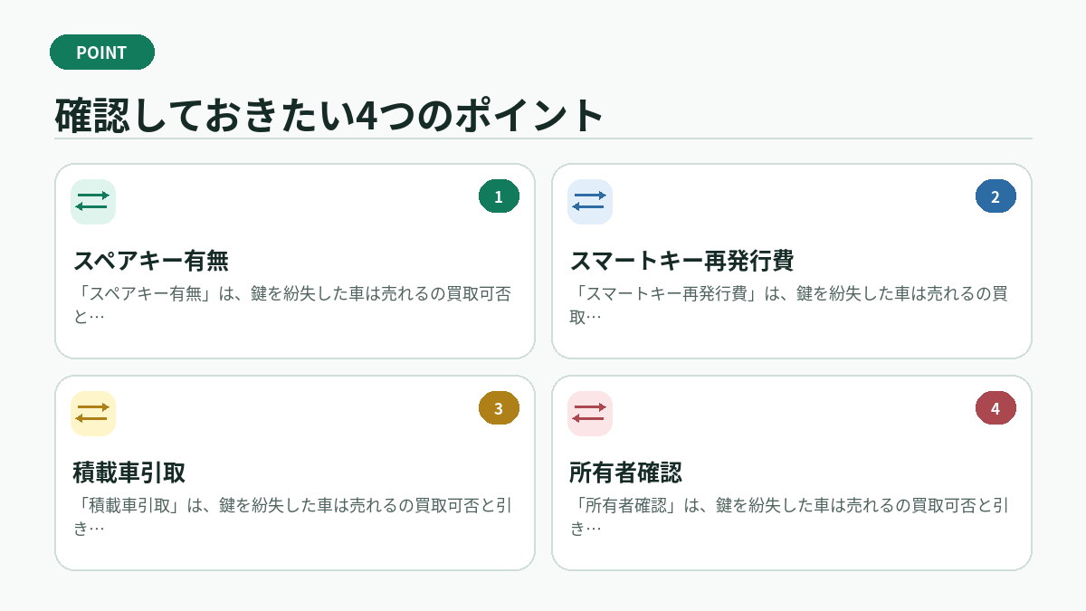 確認しておきたい4つのポイント