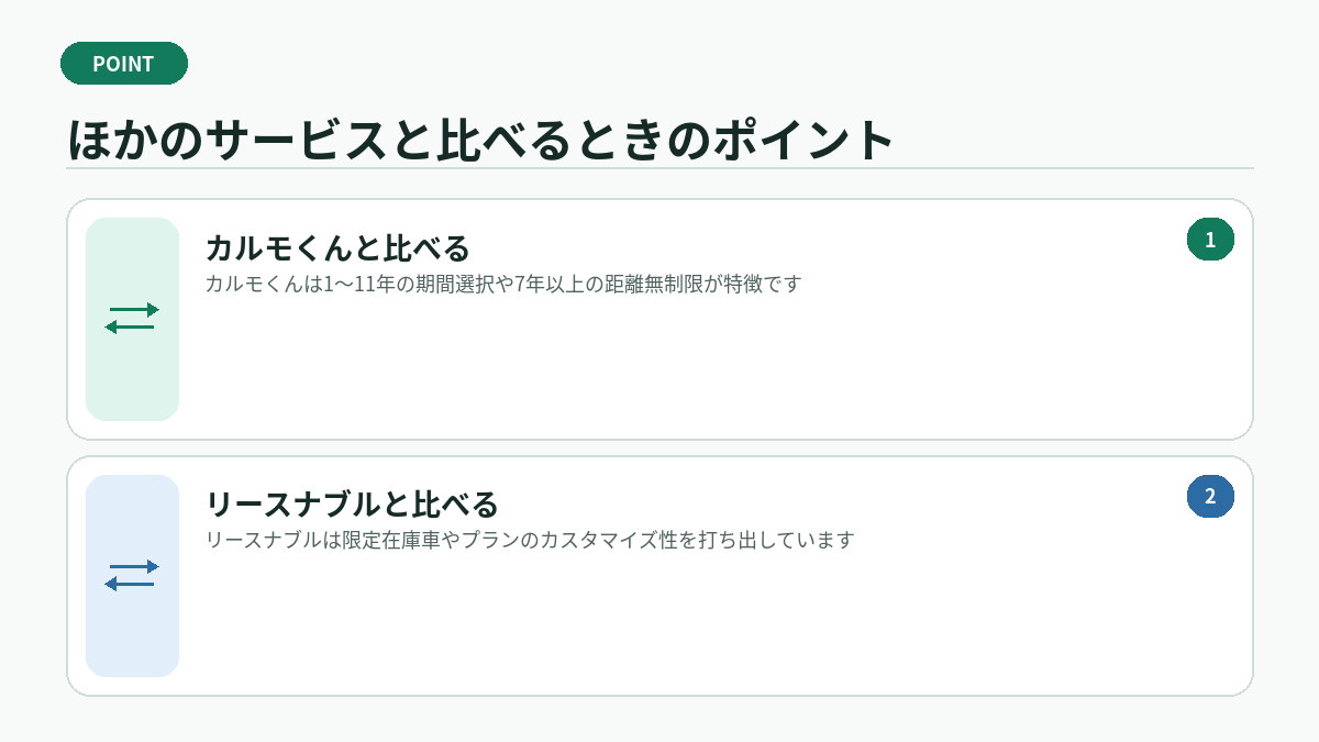 ほかのサービスと比べるときのポイント