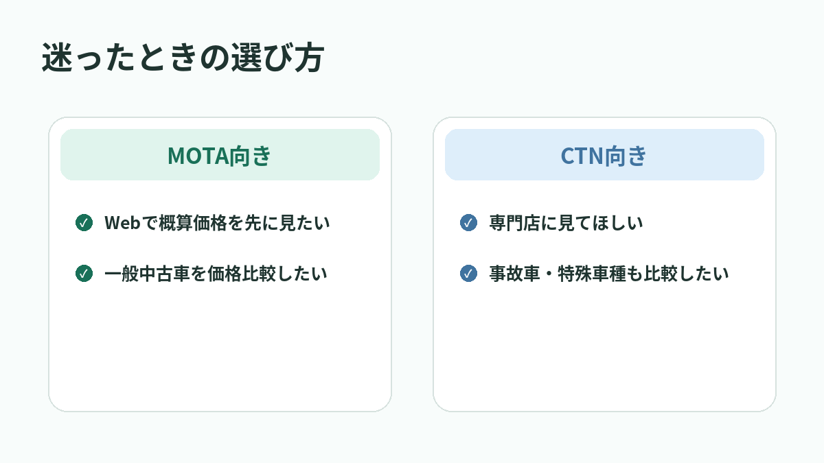 迷ったときの選び方