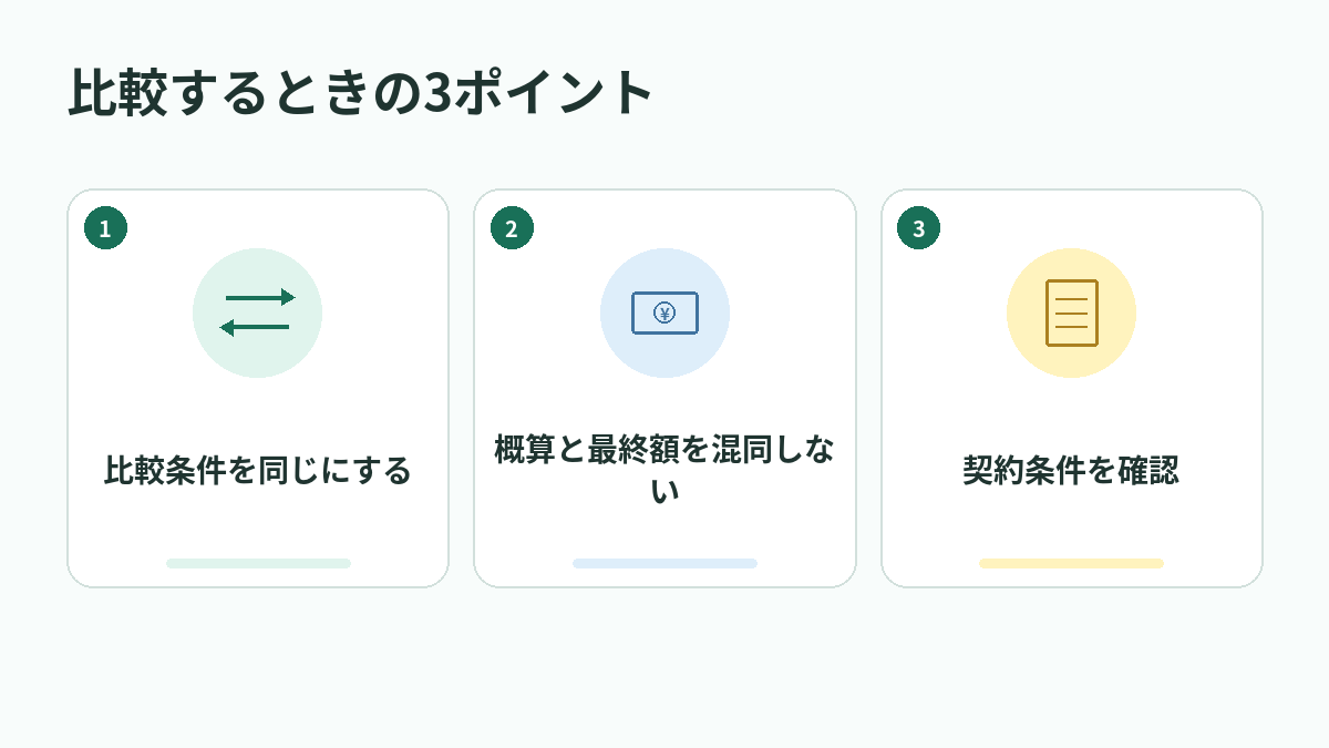 比較するときの3ポイント