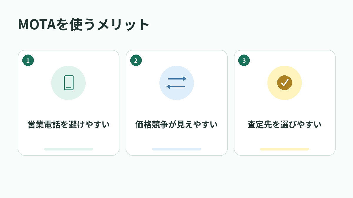 MOTAを使うメリット