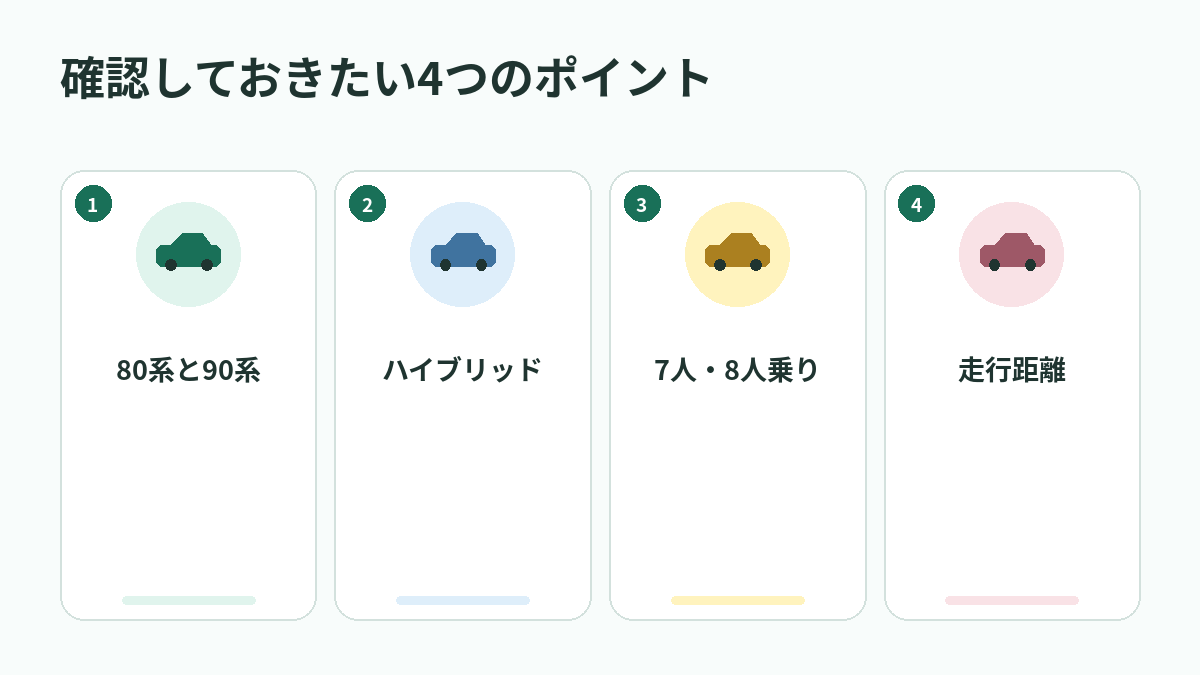 確認しておきたい4つのポイント