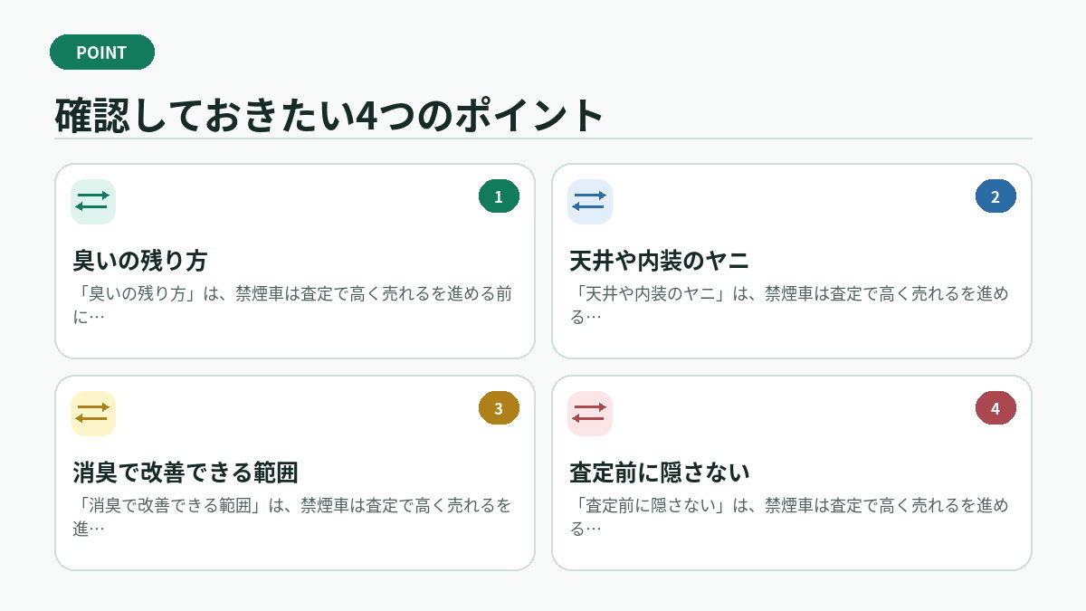 確認しておきたい4つのポイント
