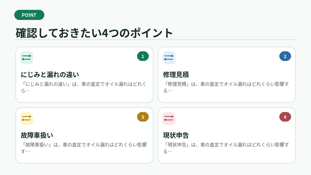 確認しておきたい4つのポイント