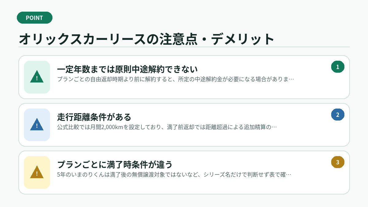 オリックスカーリースの注意点・デメリット