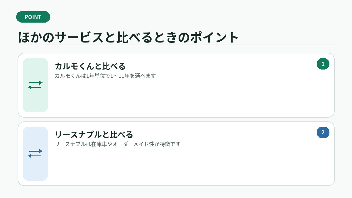 ほかのサービスと比べるときのポイント