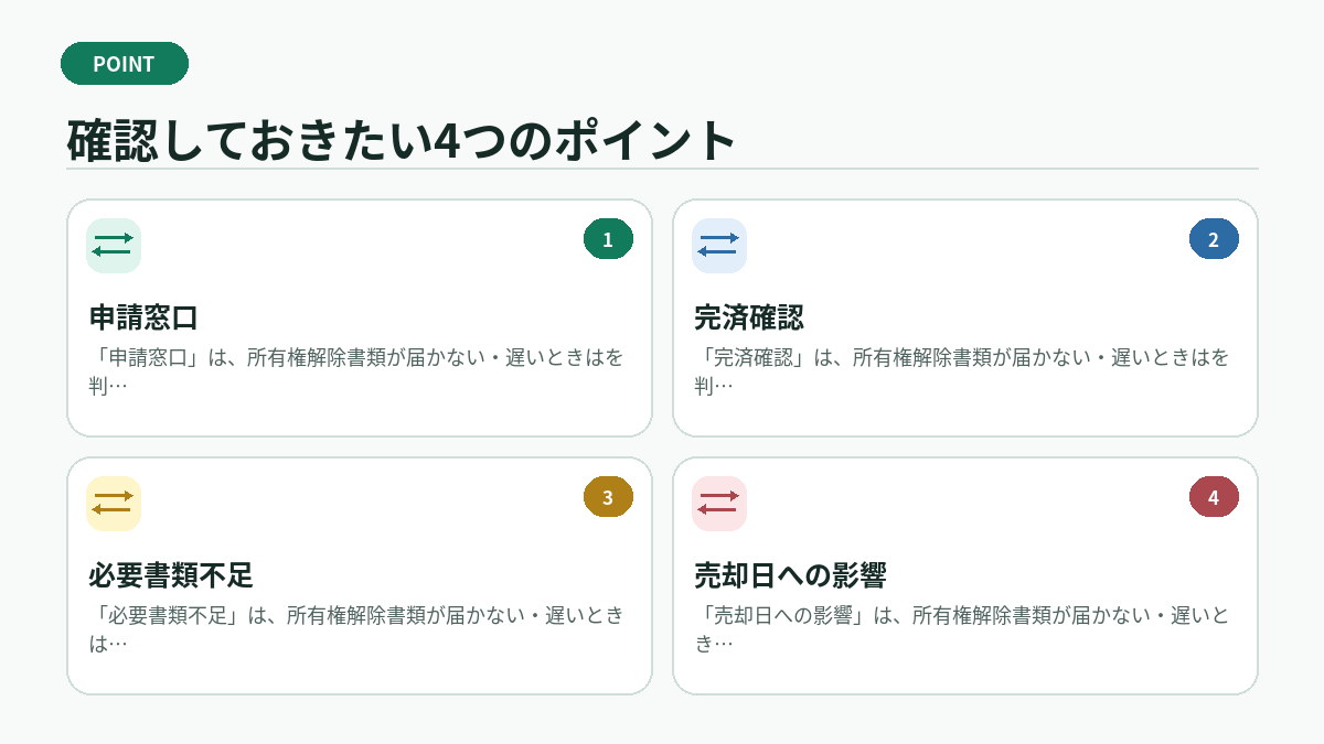 確認しておきたい4つのポイント