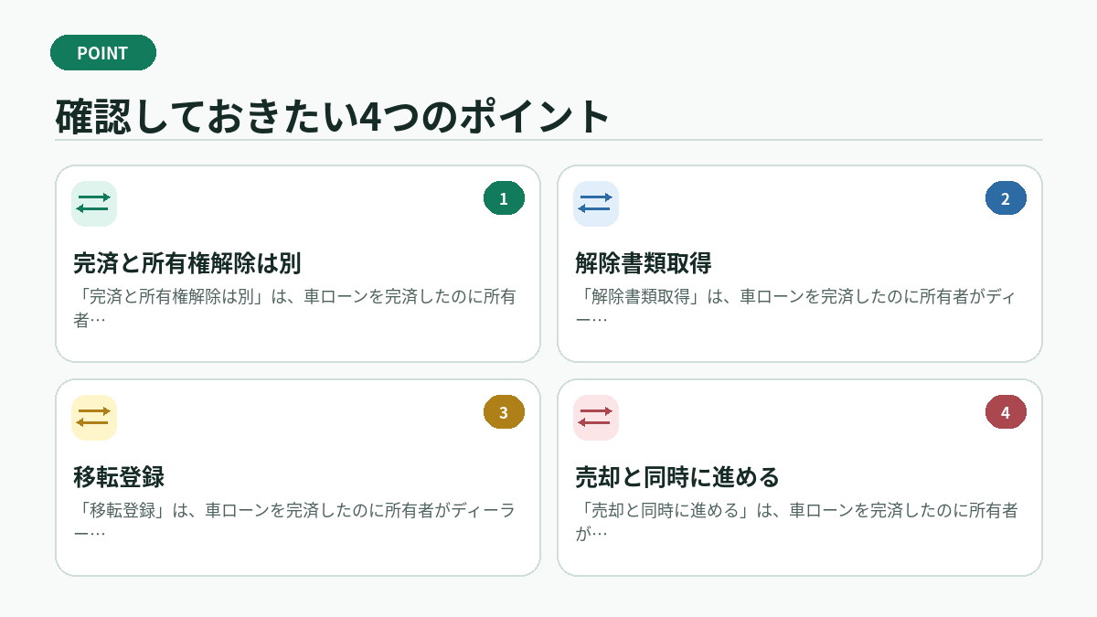 確認しておきたい4つのポイント