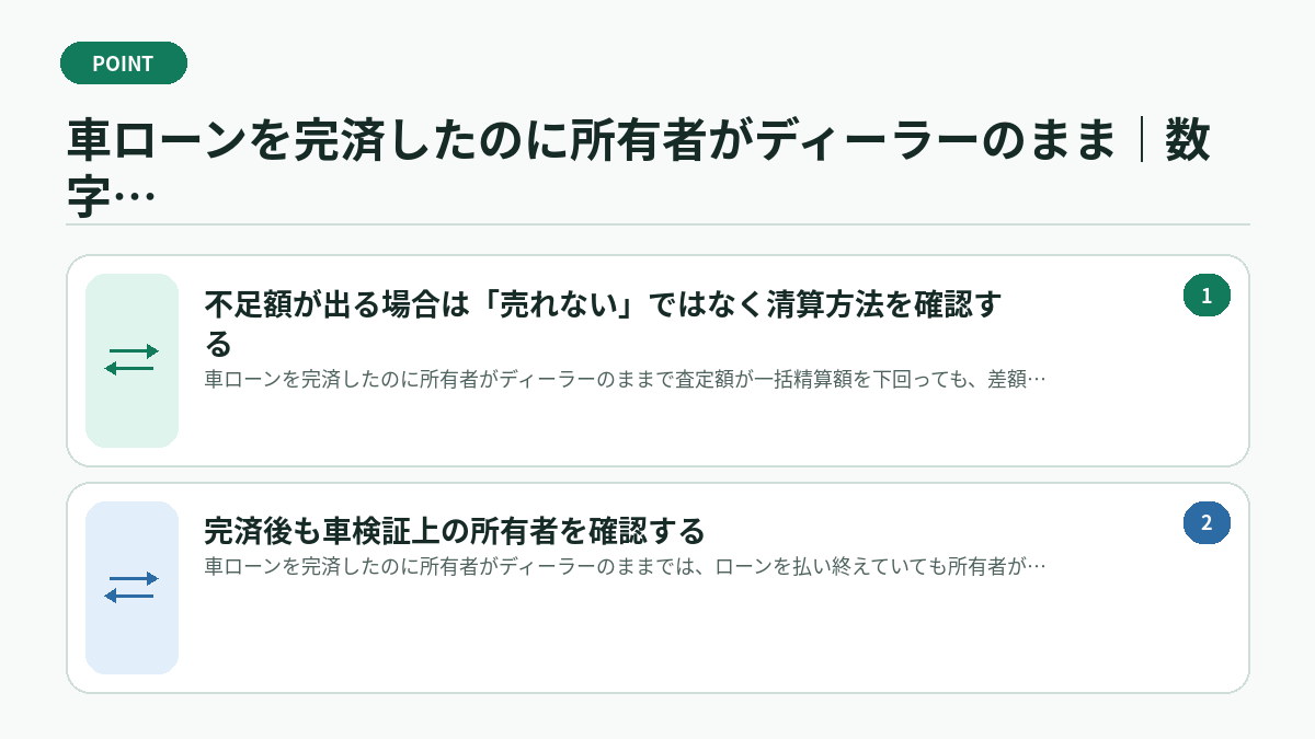 車ローンを完済したのに所有者がディーラーのまま｜数字を3つに分けて整理する