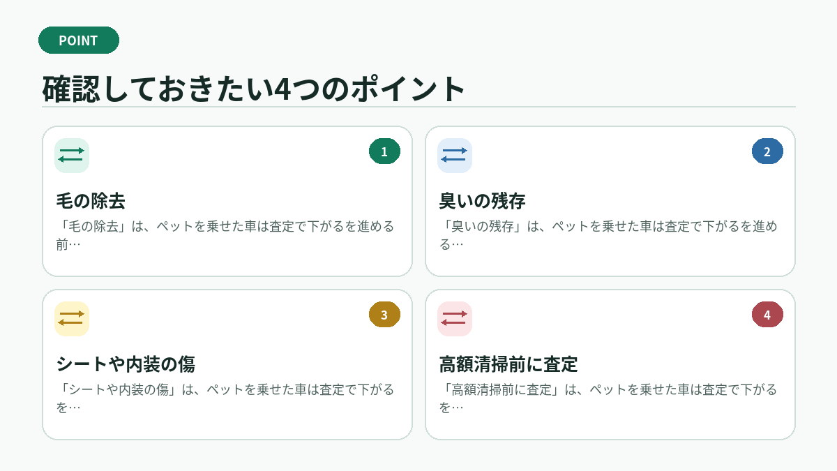 確認しておきたい4つのポイント
