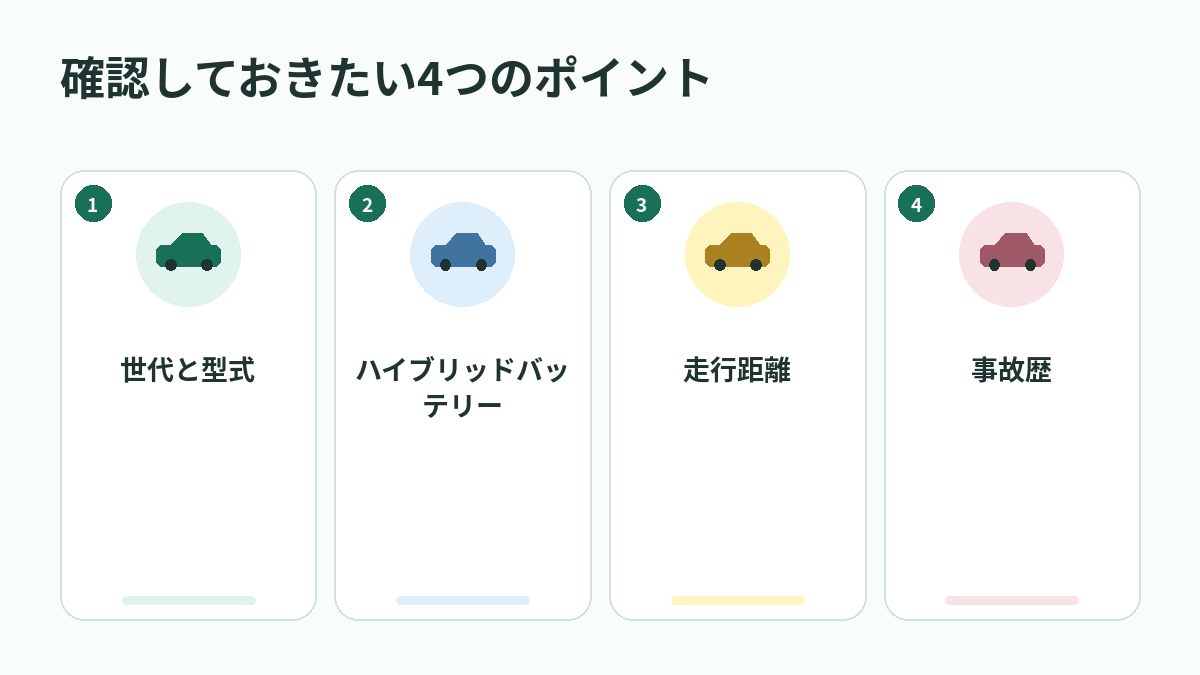 確認しておきたい4つのポイント