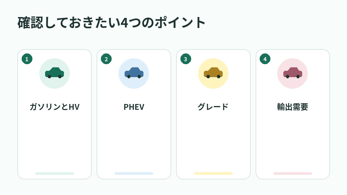 確認しておきたい4つのポイント