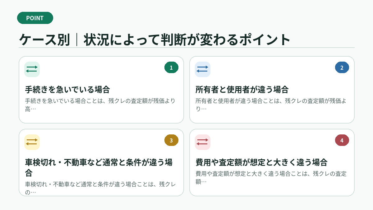 ケース別｜状況によって判断が変わるポイント