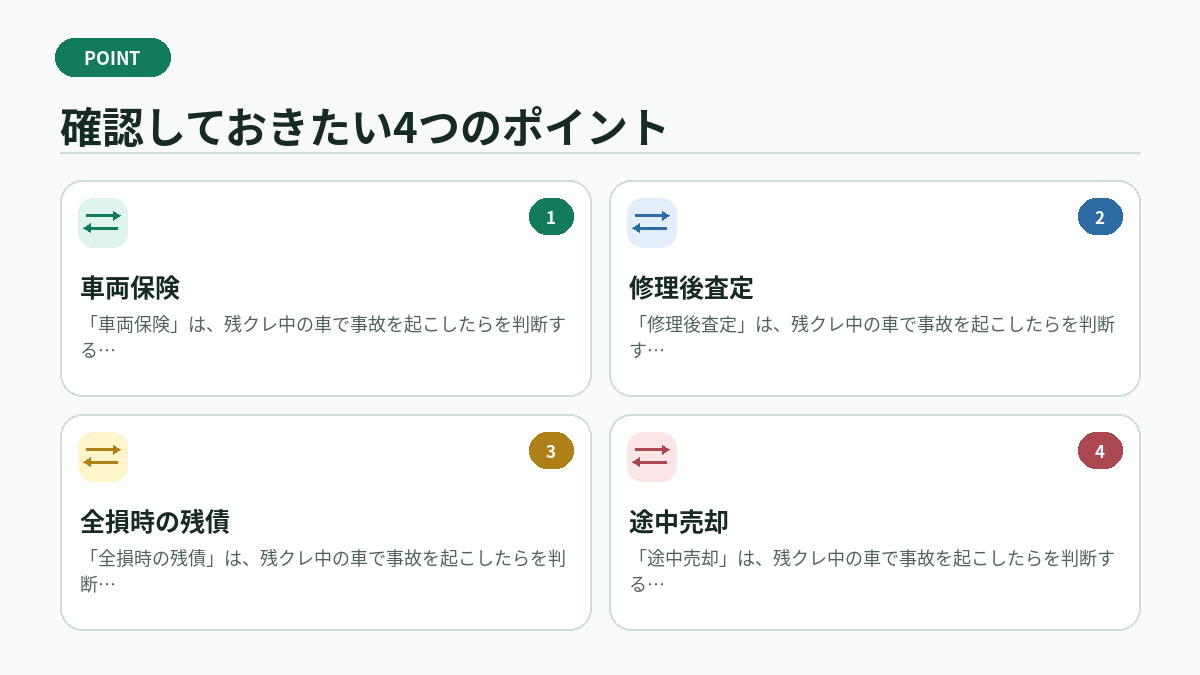 確認しておきたい4つのポイント
