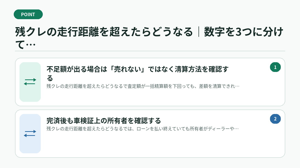 残クレの走行距離を超えたらどうなる｜数字を3つに分けて整理する